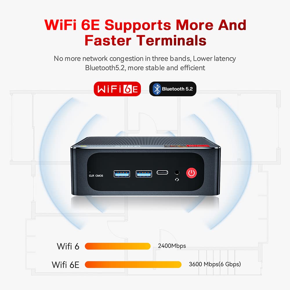 Amazon.co.jp: Beelink SER Pro Mini PC AMD Ryzen5 5600H (6C/12T