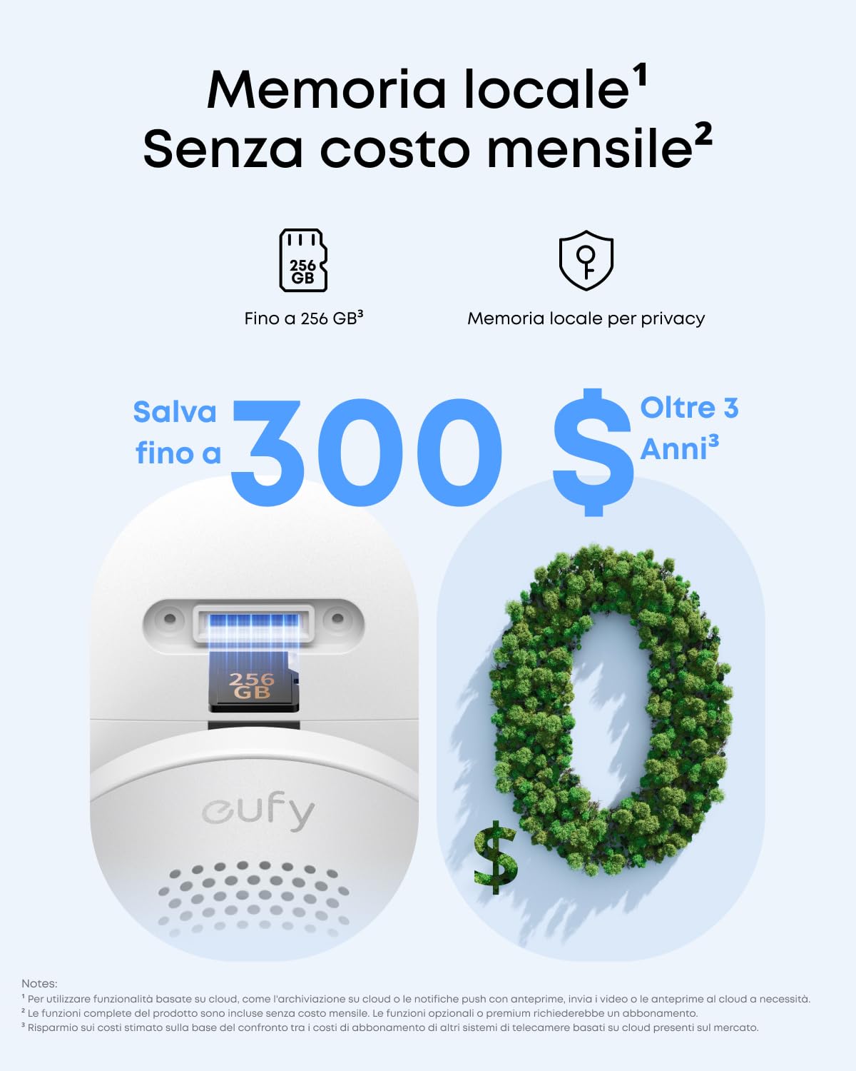 eufy C31 Cam 360° Pan/Tilt per Interni/Esterni, doppia antenna, visione notturna a colori. Registrazione 24/7 su memoria locale, nessun costo mensile. Rilevamento AI per persone/veicoli/animali/pianto