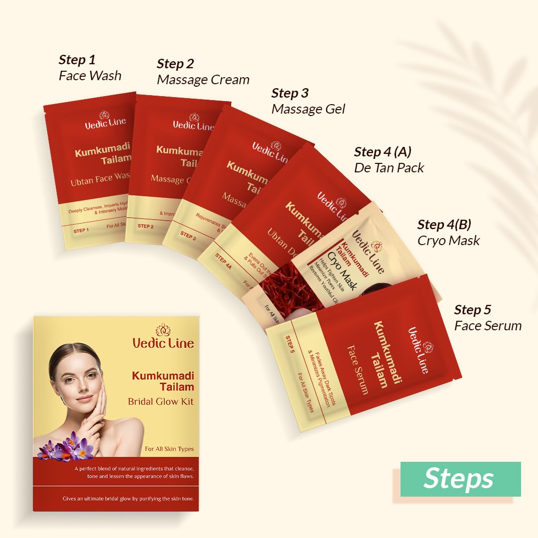 Vedic Line Kumkumadi Tailam Bridal Glow Kit, Helps Pull Out Impurities, Deeply Clean Pores, and Fade Blemishes & Dark Spots With the Kumkumadi Tailam & Almond Oil For Flawless Skin, Pack of 4 2