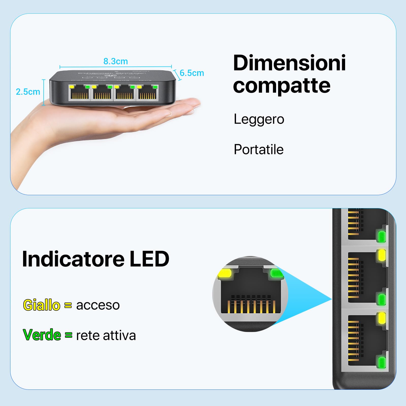 KiwiBird sdoppiatore ethernet 4 Porte Splitter ethernet 1000Mbps sdoppiatore Cavo LAN RJ45 gigabit Mini Switch 1 Ingresso 4 uscite per Cat 8 7 6 5e 5 Compatibile con Router Fibra Ottica PC TV Box PS5