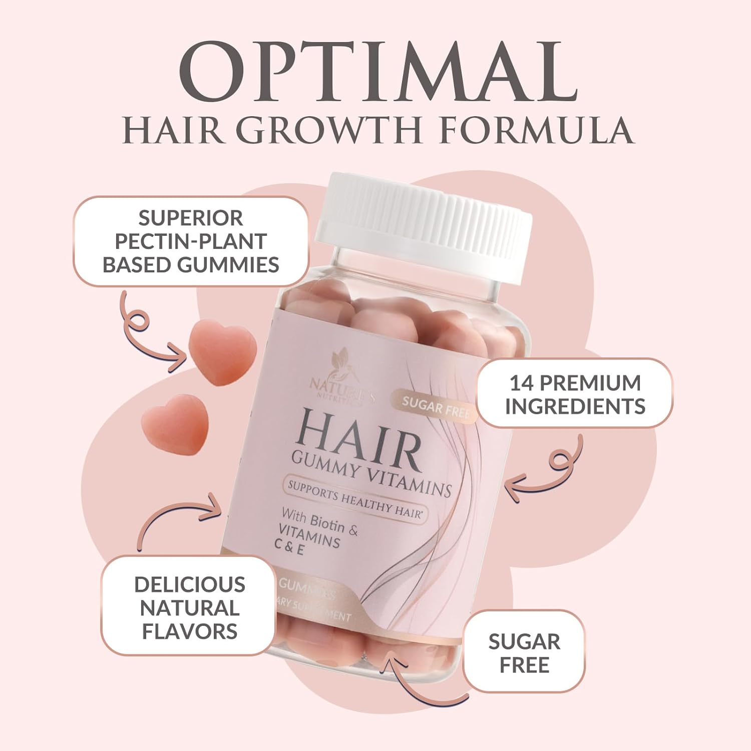 Hair Vitamins Gummies - Sugar Free Hair Growth Support Gummy with Biotin 5000 mcg, Vitamin A, B12, C, D, E, Folic Acid - Supports Strong Beautiful Hair and Nails, Vegetarian Friendly - 60 Gummies - Image 5