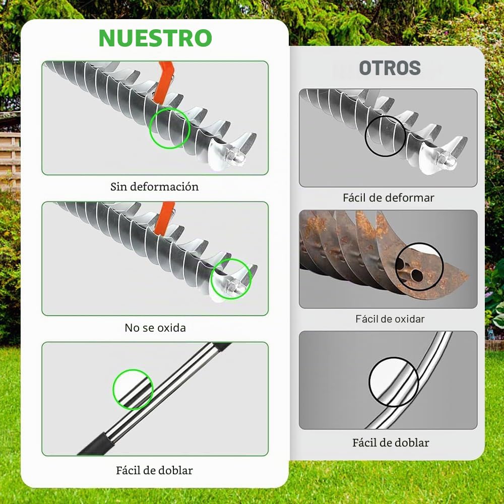 Escarificador Cesped con Mango 170 cm, Escarificador Manual Jardin, Escarificador Cesped Rastrillo, Rastrillo Aireador, Rastrillo Cortador para Eliminar el Musgo y los restos de césped,
