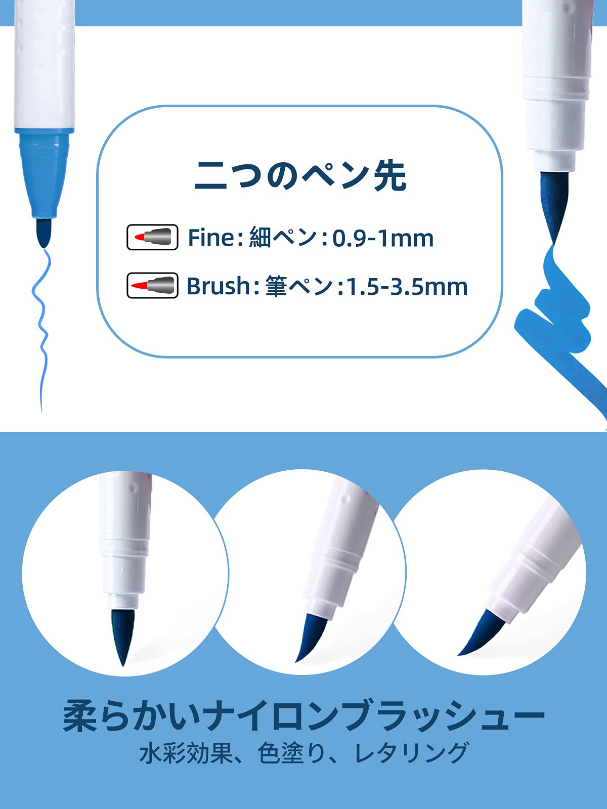 Amazon.co.jp: Ohuhu アートマーカーペン 24色 水性ペン ふで・細