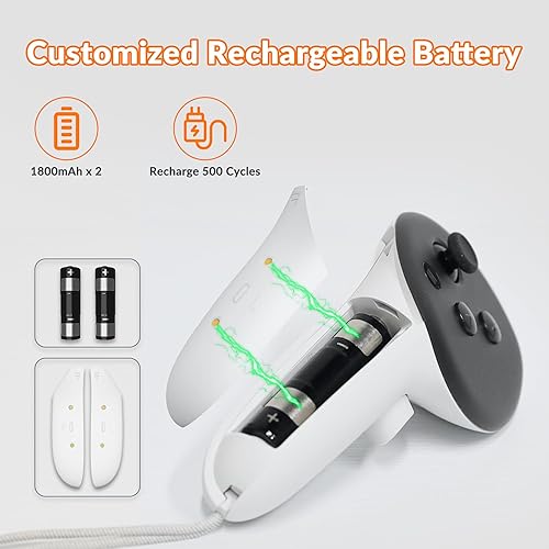 Miniatura 6 de D.Gruoiza Estación de carga VR para OculusMeta Quest 3, indicador LED de carga carga simultáneamente auriculares y controlador táctil, con 2