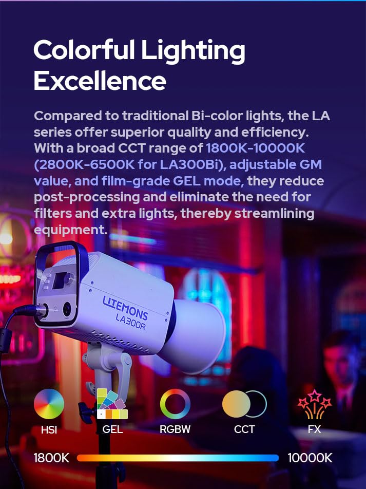 Image of Godox Litemons LA300R 300W RGB LED Video Light with Bowens Mount, 92900Lux /1m, 1800K-10000K, CRI /TLCI 95+, APP Control, 14 Effect, AC Power Continuous Lighting (White Body + RGB Light, 330W)