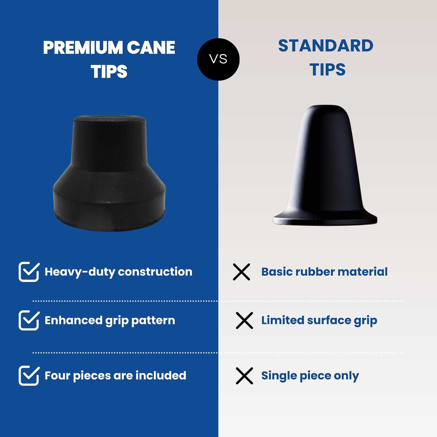 Quad Cane Tips (4 Pack) - 1/2" Heavy Duty Rubber Cane Tips Replacement for Canes, Crutches & Walkers - Stable & Non-Slip Walking Stick Tips for Women, Men, Seniors & Elderly