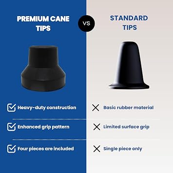 Quad Cane Tips (4 Pack) - 1/2 Heavy Duty Rubber Cane Tips Replacement for Canes, Crutches & Walkers - Stable & Non-Slip Walking Stick Tips for Women, Men, Seniors & Elderly