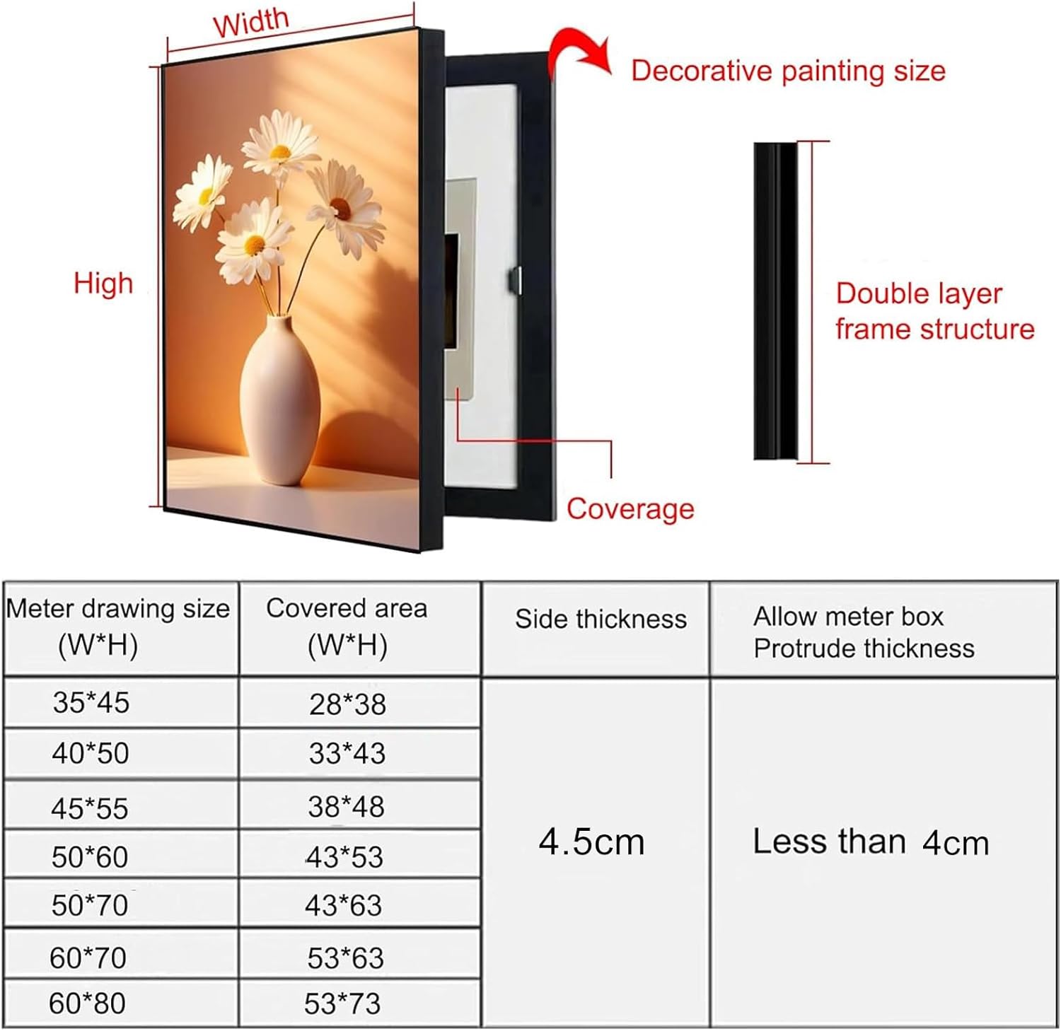 Electrical Panel Cover Decor, Aluminum Frame, Concealed Circuit Breaker Panel Decorative Painting, Fuse Box Cover Cabinet Adaptable to Different Interior Decoration Styles K 40x50cm