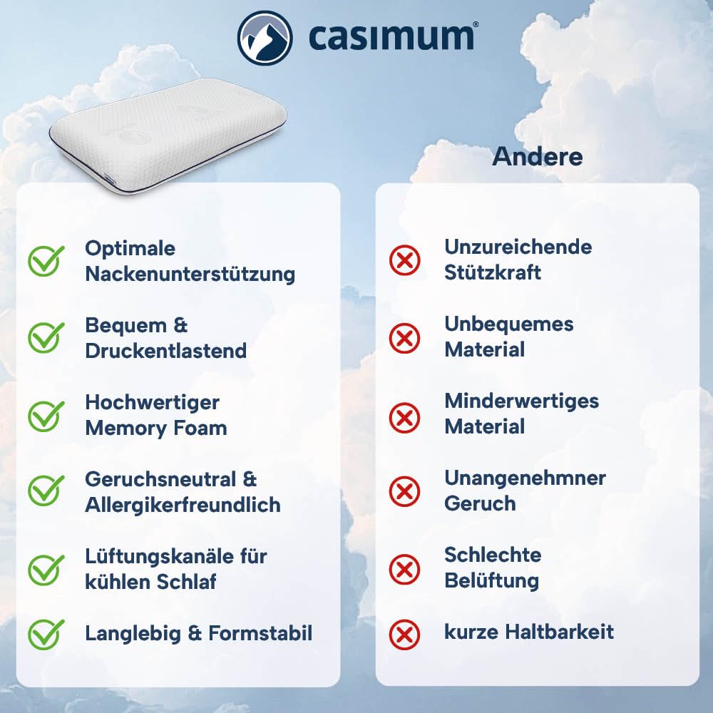 Ergonomisches Visco Nackenstützkissen Memory Foam 70x40 cm für Seitenschläfer Rückenschläfer