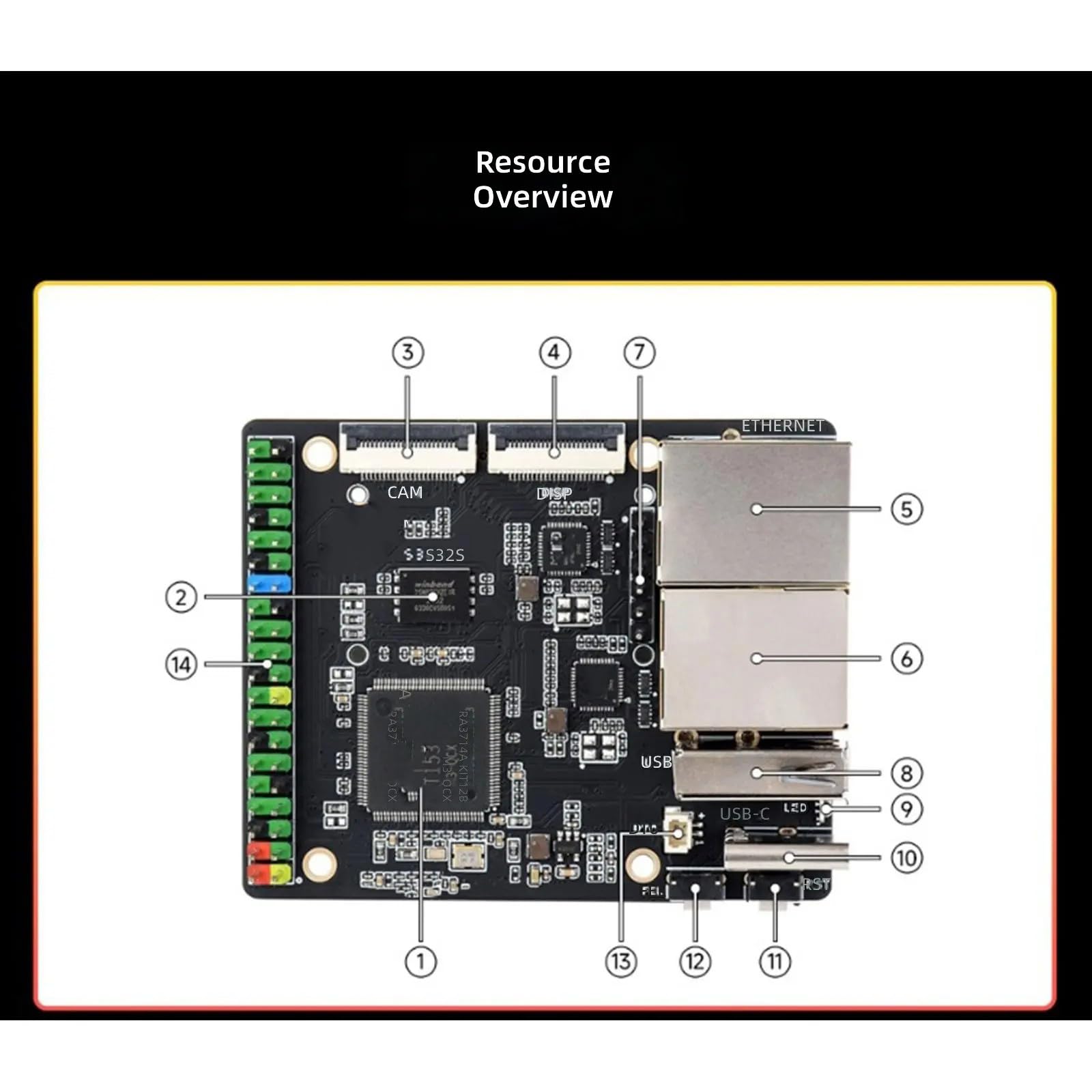 Ethernet con memoria DDR3 da 128 MB e archiviazione espandibile tramite slot doppio scheda Gigabit Ethernet