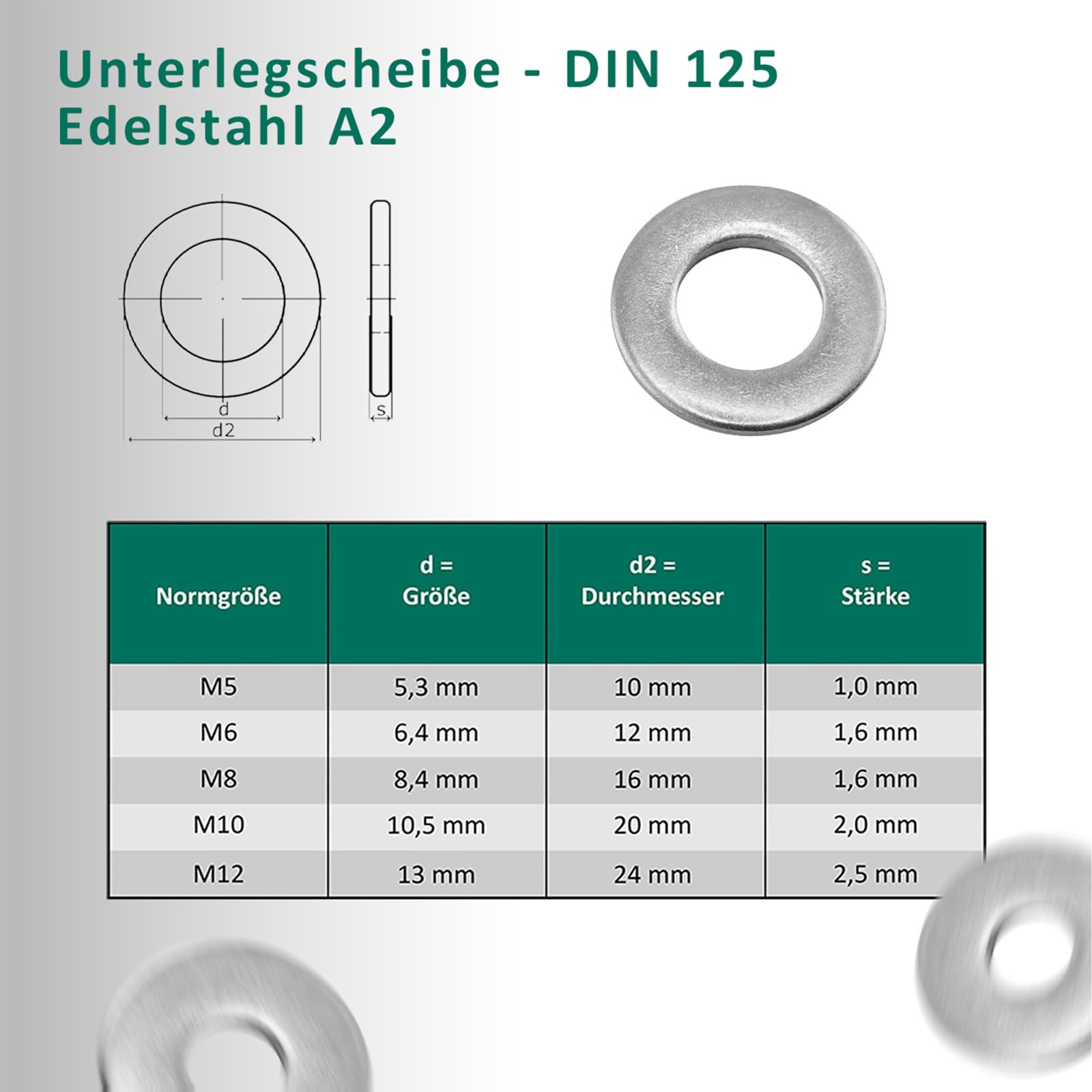 DSM – Viti a testa esagonale M8 x 30 mm secondo DIN 603 – incl. M8 dado esagonale DIN 934 & rondella DIN 125 – in acciaio inox A2/V2A – Viti a testa piatta con attacco quadrato – 50 pezzi
