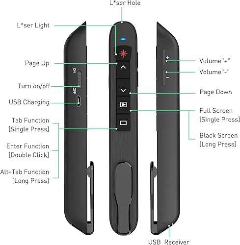 Vista 8 de Presentation Clicker puntero láser verde, recargable PowerPoint Clicker Wireless Presenter Remote, RF 2.4GHz USB Presentation Pointer Slide Advancer