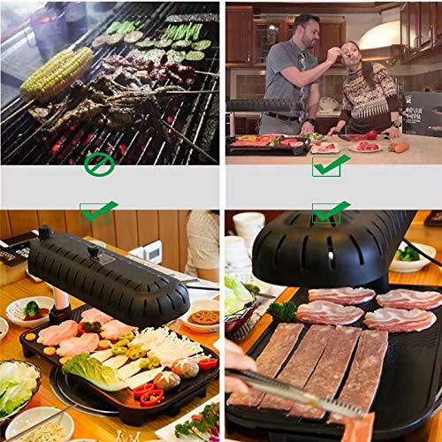 Plancha Grill Eortzzpc - Parrilla Antiadherente 1500W