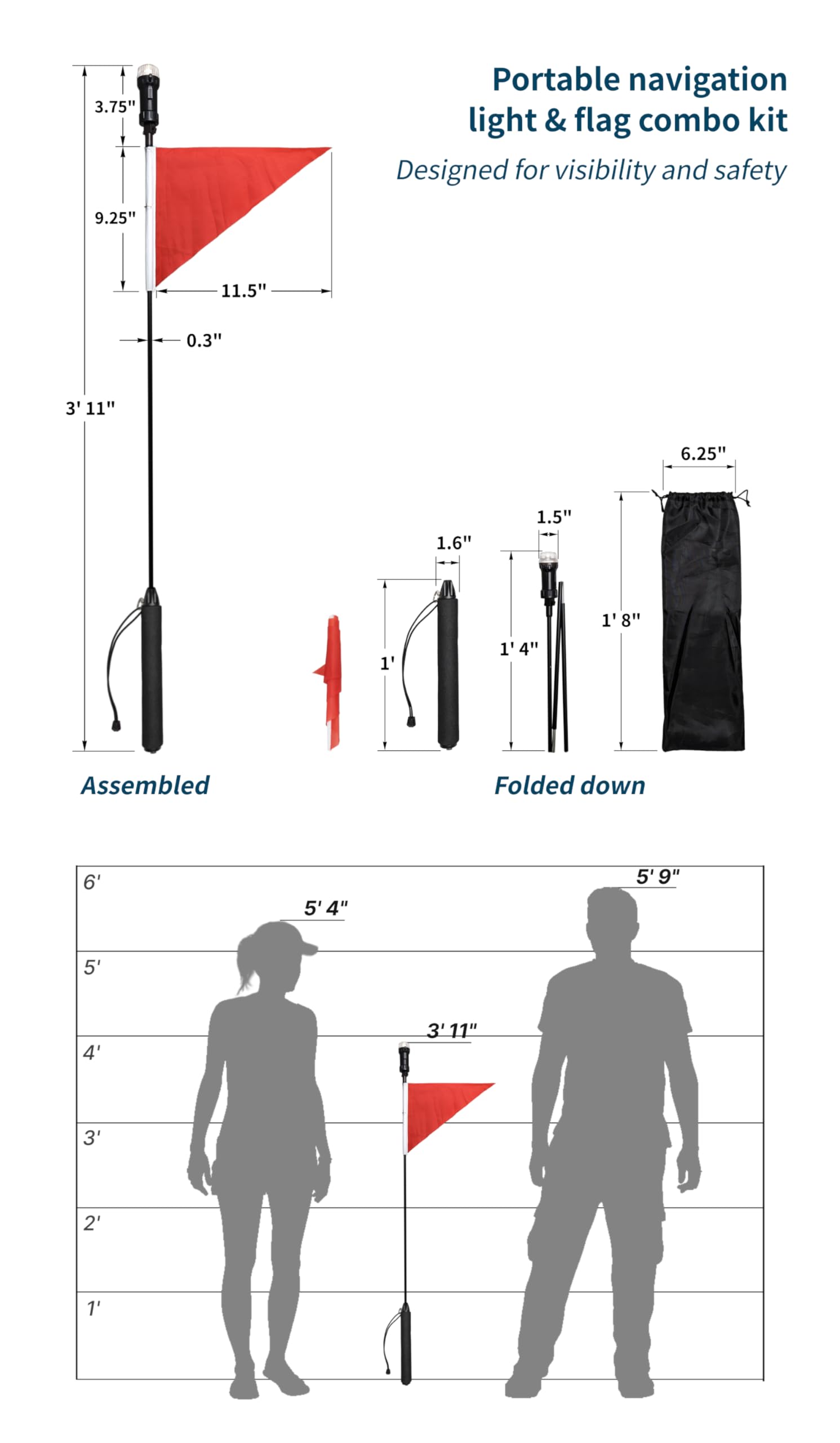 best telescopic fishing pole 11 Best Telescoping Fishing Rods for 2026