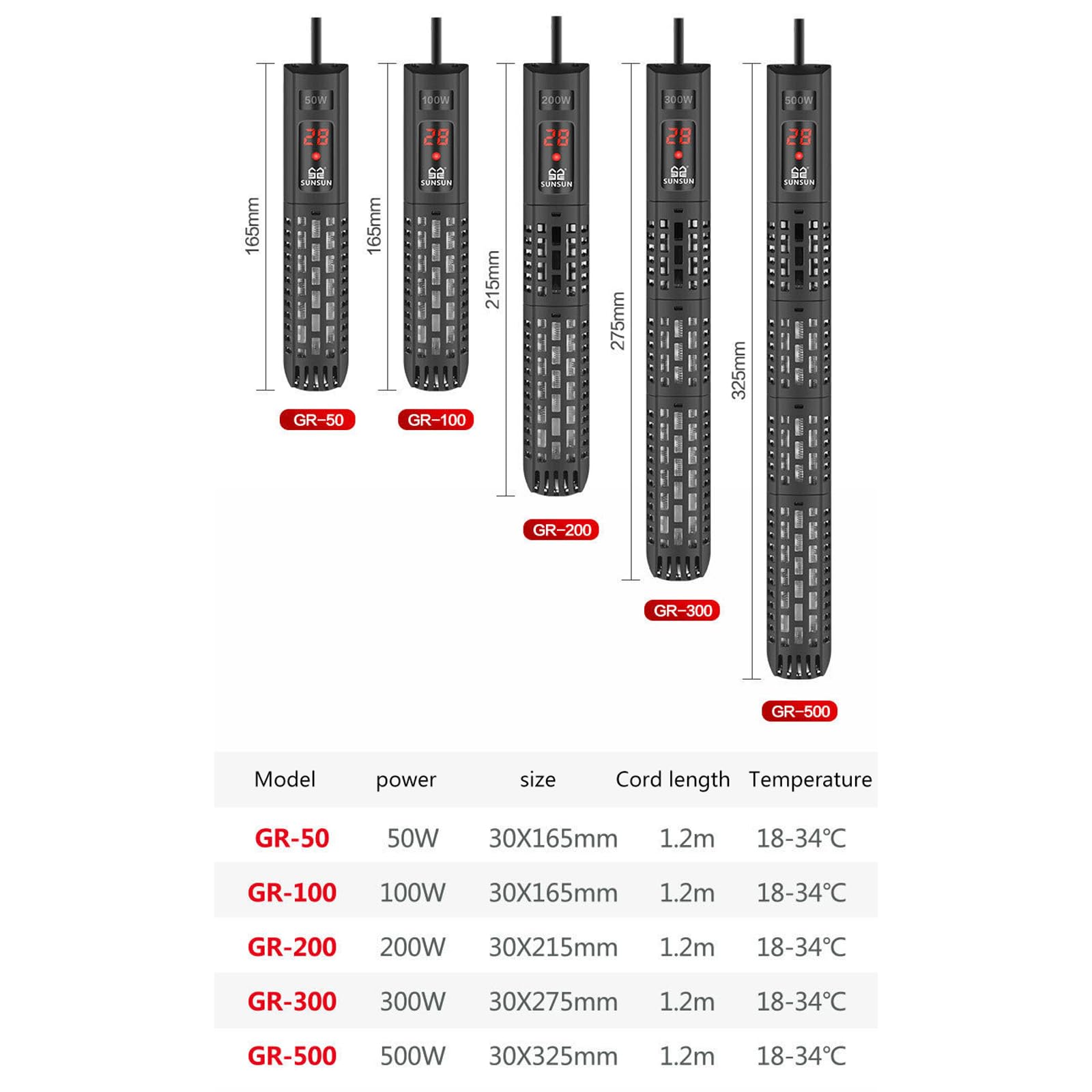 Asta riscaldante per Tartarughe Riscaldatore per Acquario Termostato Automatico Basso Livello dell'Acqua Controllo remoto della Temperatura Adatto,25W (25W)