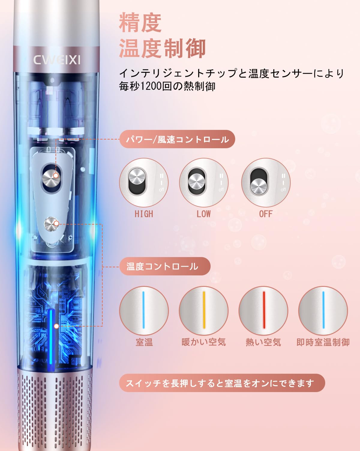 Amazon.co.jp: Cweixi マルチスタイラー(6 IN 1)収納ボックス付き コテ