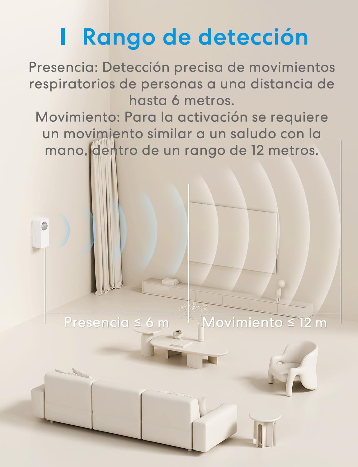 Meross Detector de Presencia MS600, Sensor de Presencia de Radar Ondas Milimétricas+PIR, Soporta Matter, HomeKit, Alexa, Google Home y Home Assistant, No Requiere Hub