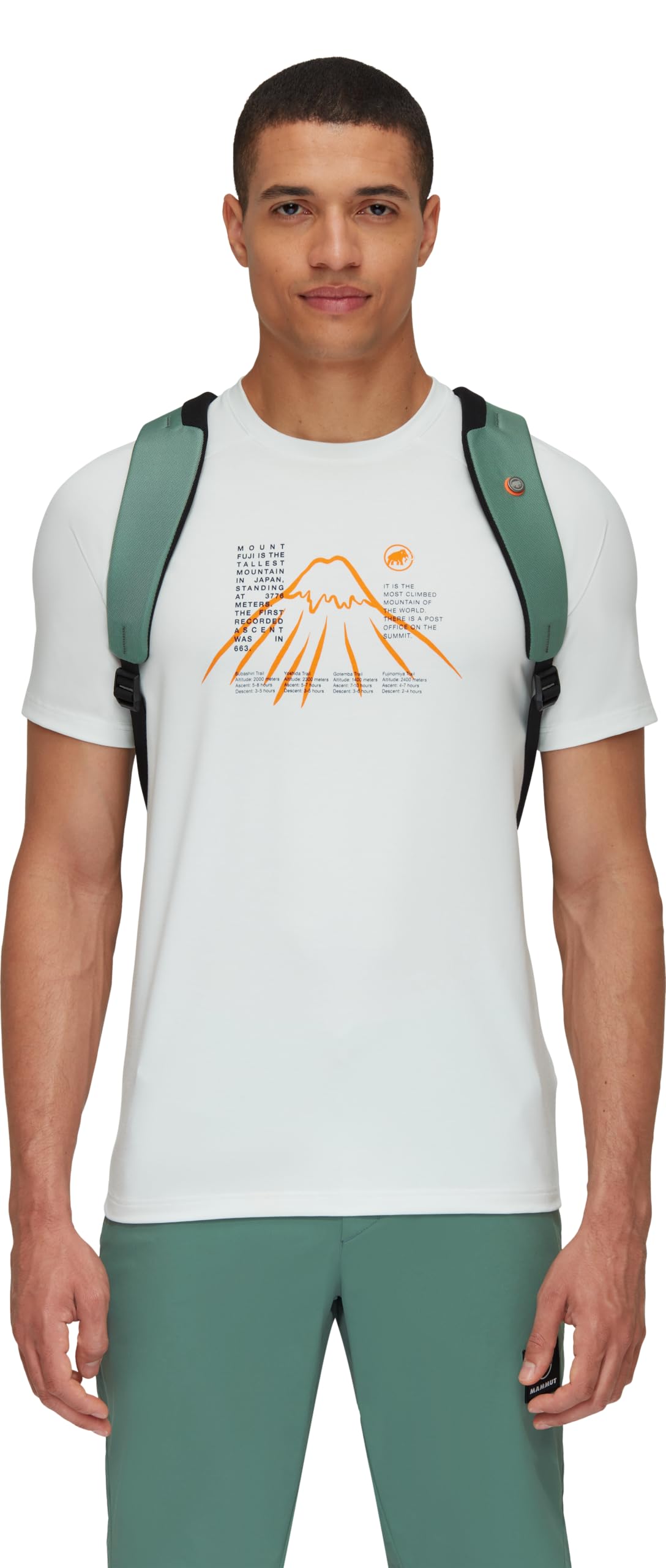 Mammut Xeron 25
