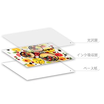 原画　　オソ１８　　A4サイズ Amazon | A-SUB 写真用紙 超きれいな光沢紙 0.18mm薄手 A4 100枚