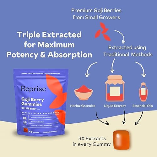 Miniatura 10 de Reprise Goji Berry Superfood Gummies - Apoyo inmunológico antioxidante totalmente natural, 240 mg de bayas de Goji de espectro completo, bajo en
