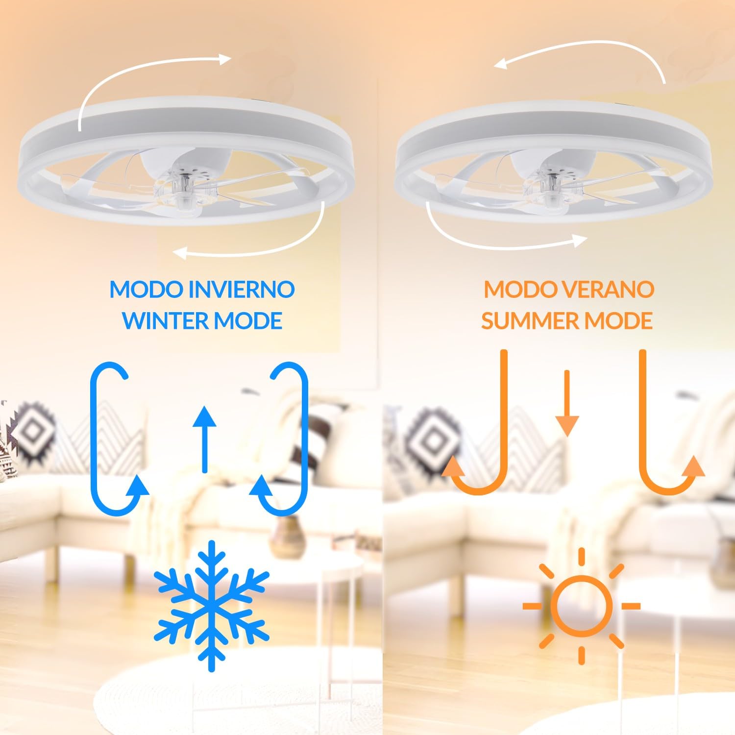 M mimotec - Wentylator sufitowy z oświetleniem LED Verona 36 W, biały i pilot zdalnego sterowania, silnik DC, 6 prędkości, styl lampy sufitowej, funkcja lato-zimowa, timer, z aplikacją