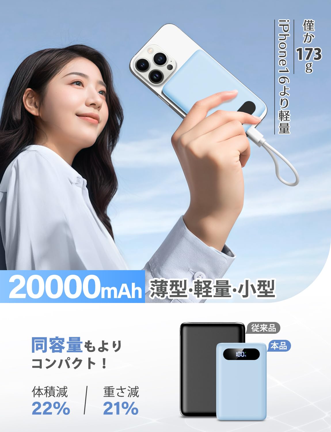 Amazon | 日本語取扱説明書 モバイルバッテリー 軽量 小型 【20000mAh