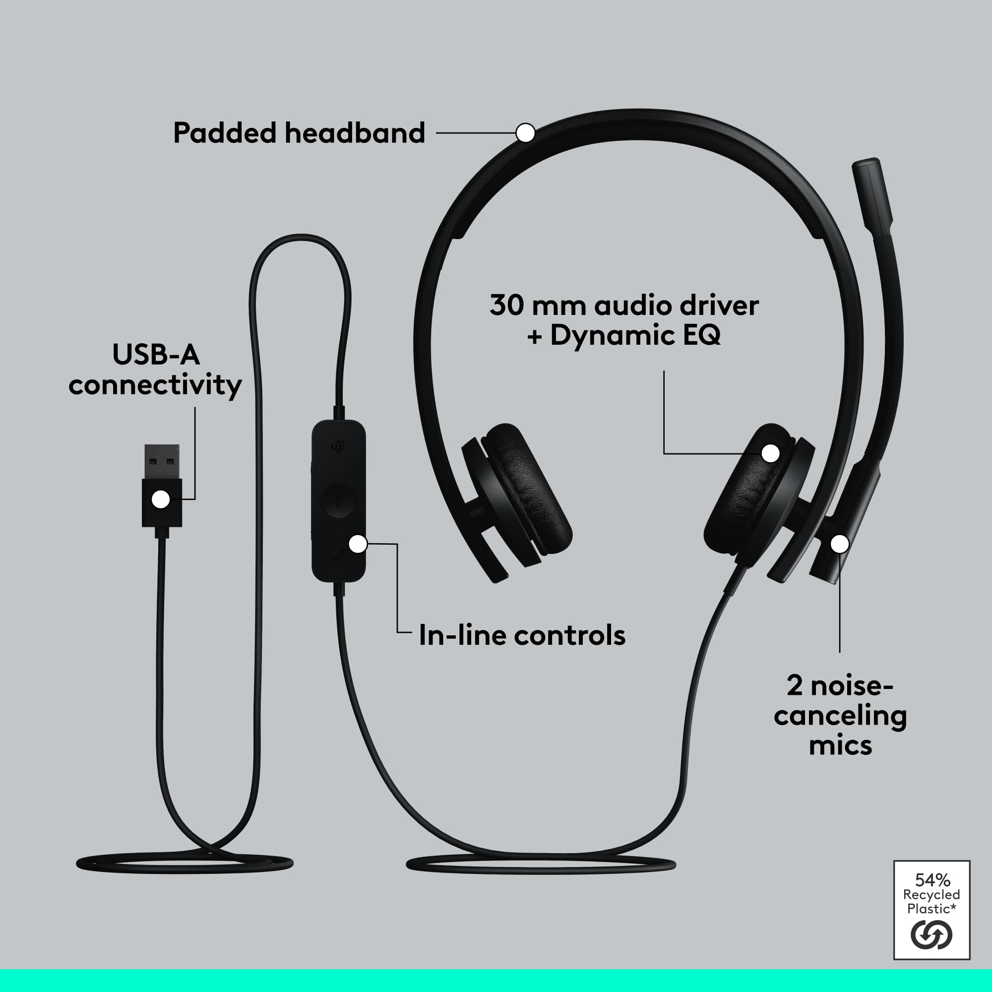 Amazon | Logitech H570e USB-A 有線ヘッドセット マイク付き PCとMac