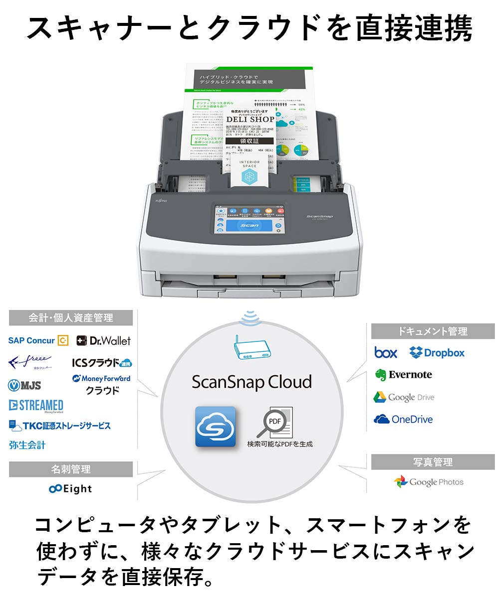 Amazon | 富士通 PFU ドキュメントスキャナー ScanSnap iX1500  