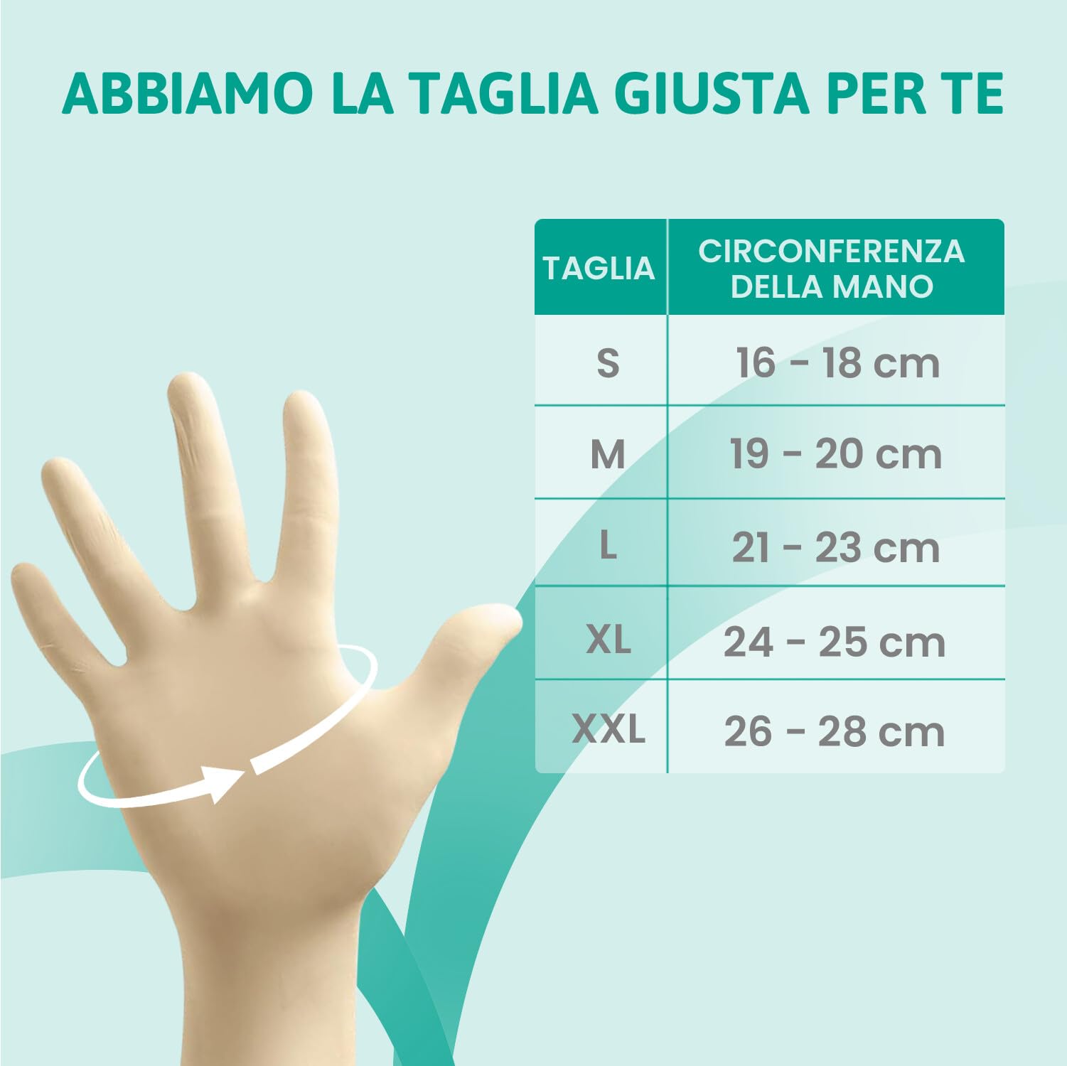 Ansell MicroFlex 63-864 Guanti Monouso in Lattice, Senza Polvere, Protezione Multiuso per Usi Alimentari, Domestici e Professionali, Lattice di Gomma Naturale, Bianco, Taglia M (100 Guanti)
