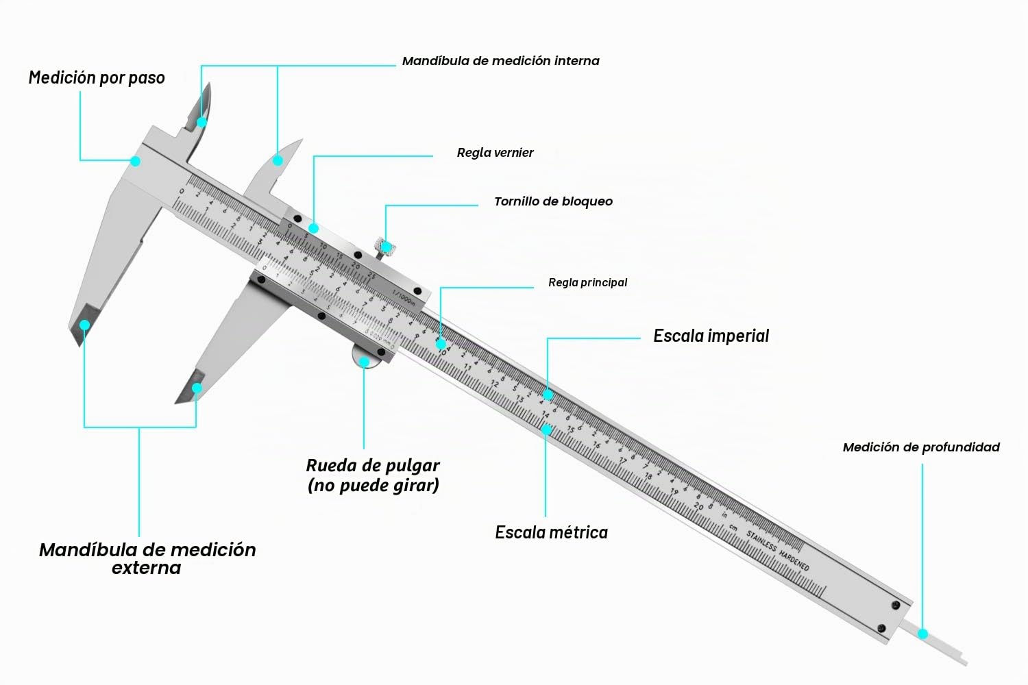 Calibre Vernier micrómetro de 8 pulgadas/20 cm, herramienta de medición de precisión de acero inoxidable (pulgada/métrica), profundidad, precisión 0.001 pulgadas,0.02 mm