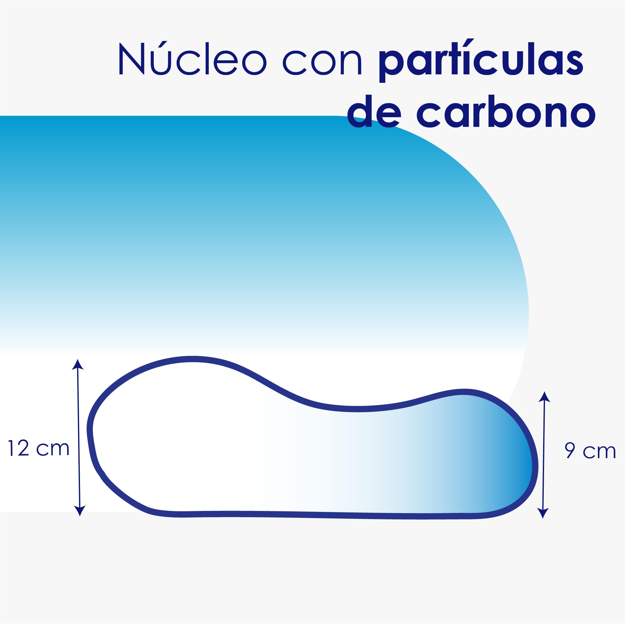 Almohada Cervical Antidolores, Viscoelástica con Núcleo de Carbono, Fibras de Bambú, Hipoalergénica y Antibacterial, 70x33x9/12 cm