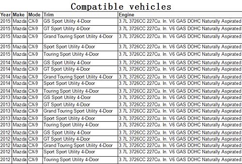SAILEAD Left Driver Side Sun Visor, Compatible with Mazda CX-9 2010 - 2015, OE TDY1-69-320, Gray - Thumbnail 6