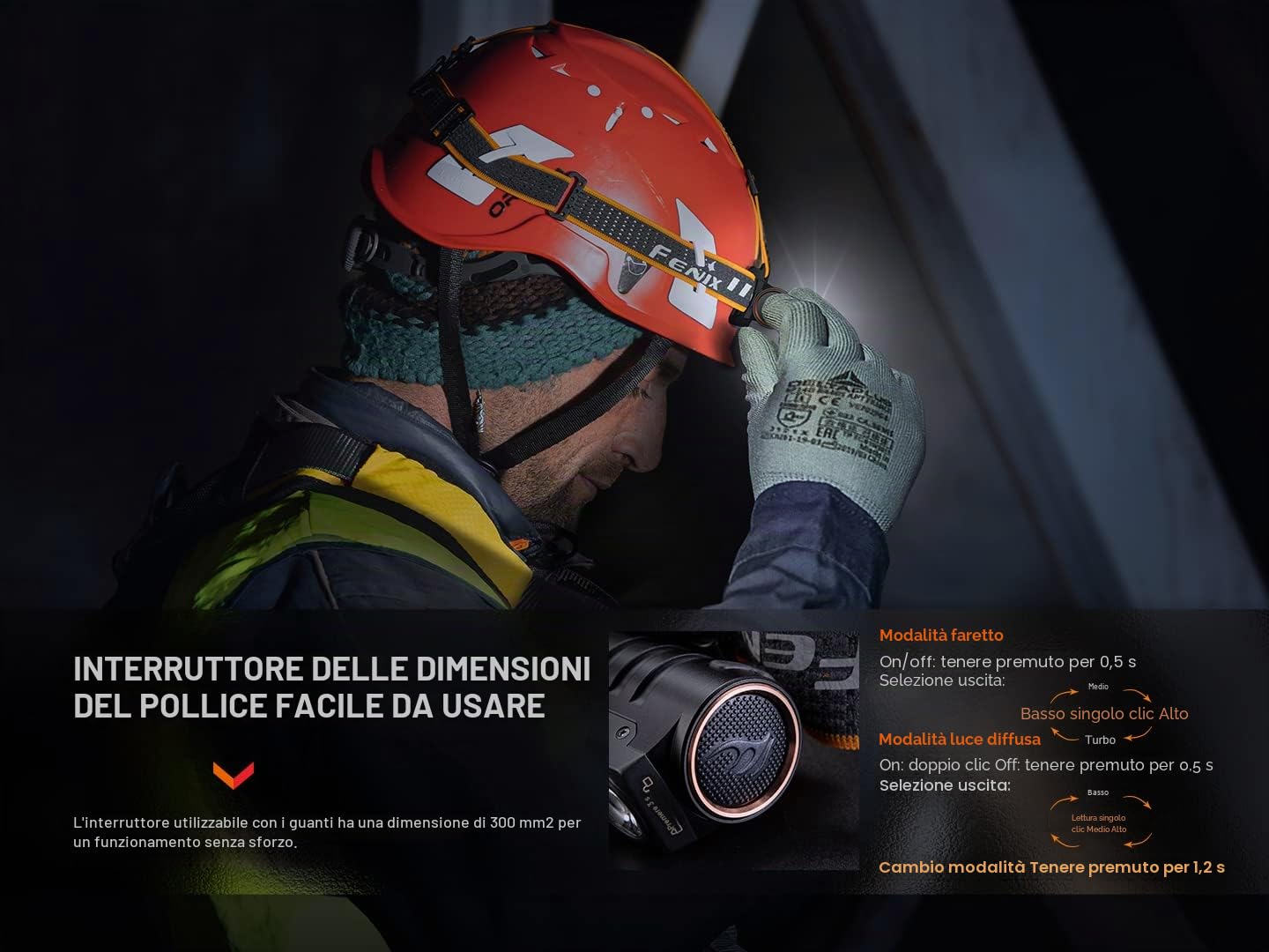 fenix HM71R, lampada frontale ricaricabile e rimovibile, 2700 lumen, 230 m, max 48 ore, base magnetica, IP68, colore nero