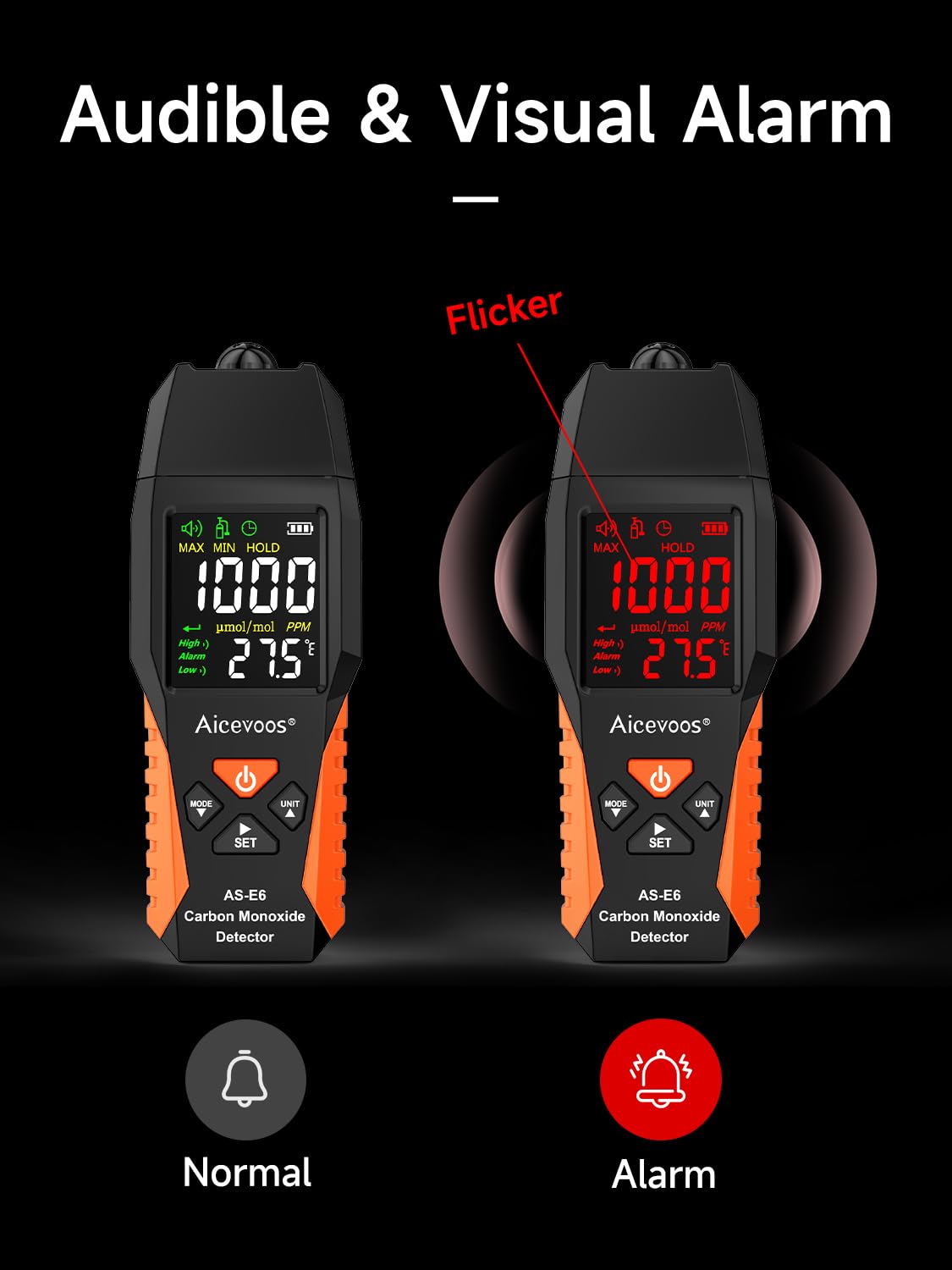 Aicevoos Carbon Monoxide Detector, CO Detector with Audible & Visual Alarm, 0-1000PPM, CO Alarm, Backlit LCD Screen - Image 3