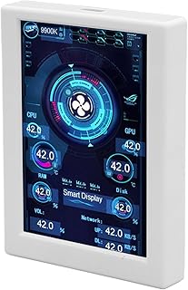 SHYEKYO Computer Temp Monitor, Stepless Dimming Plug and Play 3.5 Inch Metal Shell Computer CPU Monitor IPS Screen for Chassis (White)