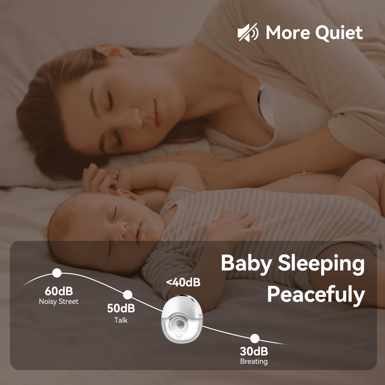 Hands Free Breast Pump Wearable MY-375 - Strong Suction, Low Noise, Wearable Breastfeeding Pump with 4 Mode &12 Levels, Portable Electric Breast Pump 24mm - 19/21/Insert/Flange, 2 Pack (White)