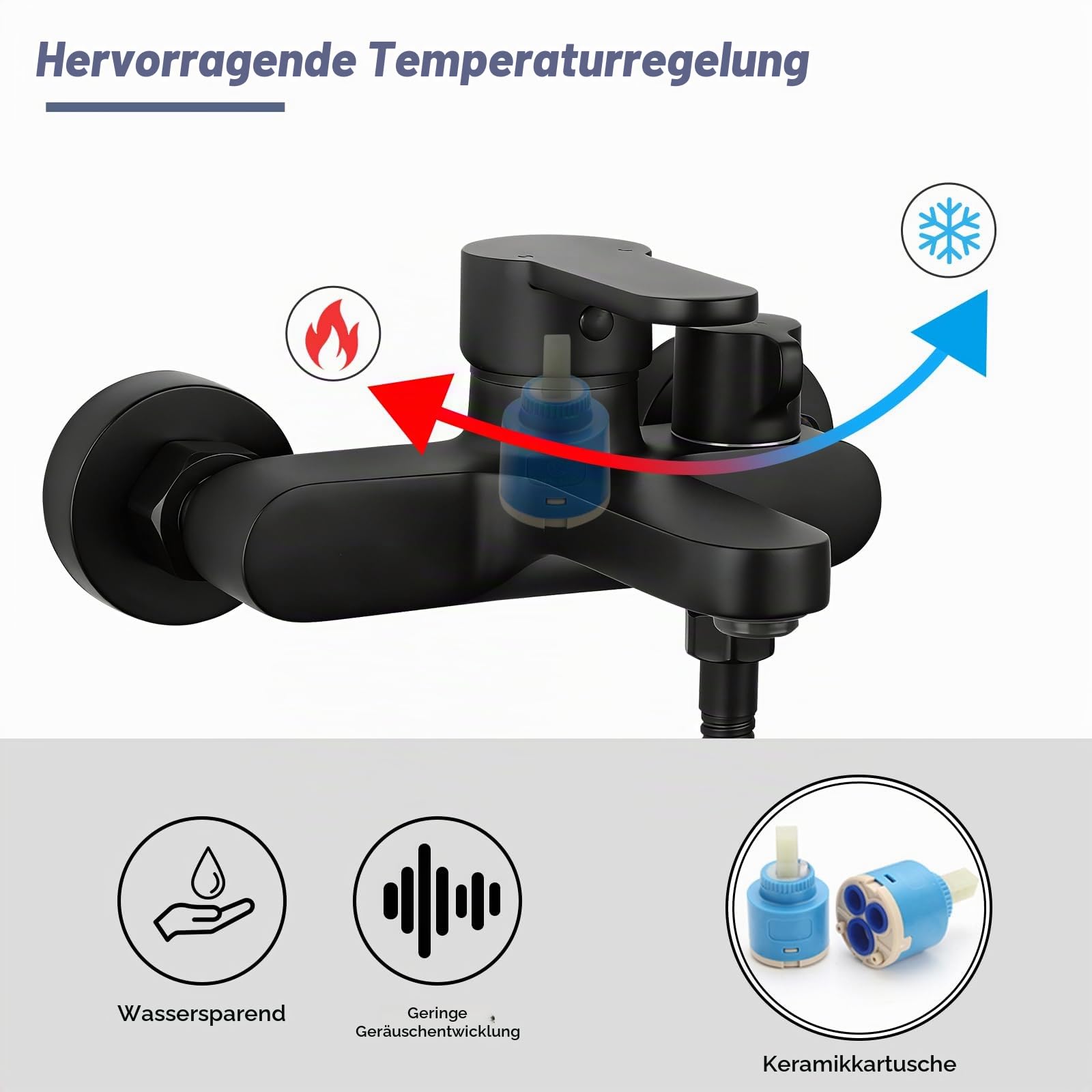 BONADE Badewannenarmatur mit Handbrause, Badewannenarmatur Schwarz Wannenarmatur, Aufputz Wasserhahn Badewanne Armatur, Duscharmatur mit Duschkopf 3 Funktionen, Wannenbatterie Dusche Set für Bad