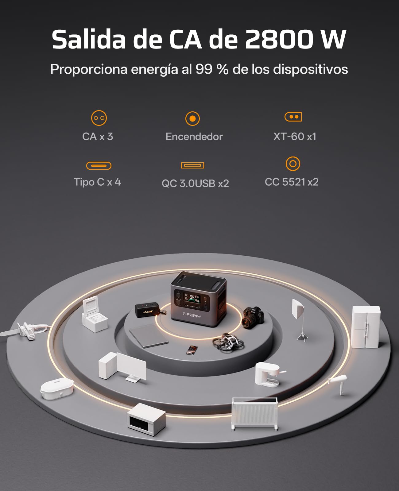AFERIY 4096Wh - Generador eléctrico (2800 W, con 1 batería adicional, estación eléctrica portátil, capacidad ampliable, generador solar para uso doméstico/autocaravana/fallo de corriente
