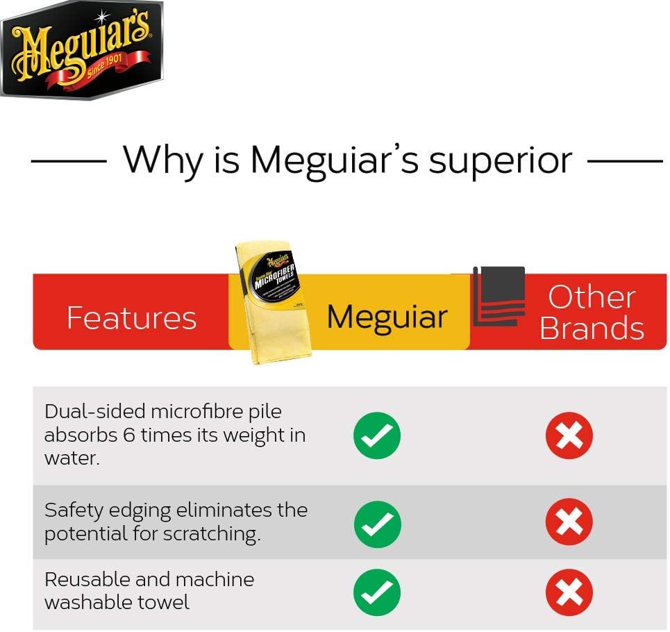 Meguiar's X2010 Supreme Shine Microfiber Towel