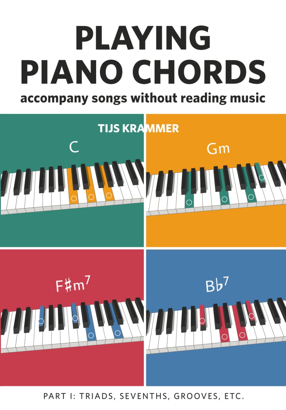 Playing piano chords: Accompanying songs without reading music: 1