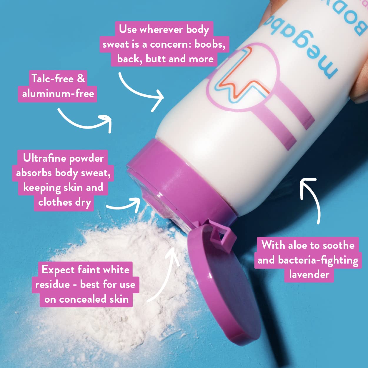 Megababe Sweat Absorbing 2-Piece Bundle - Body Dust Powder 6 oz & Dust Puff | Sweat-Absorbing, Talc-Free