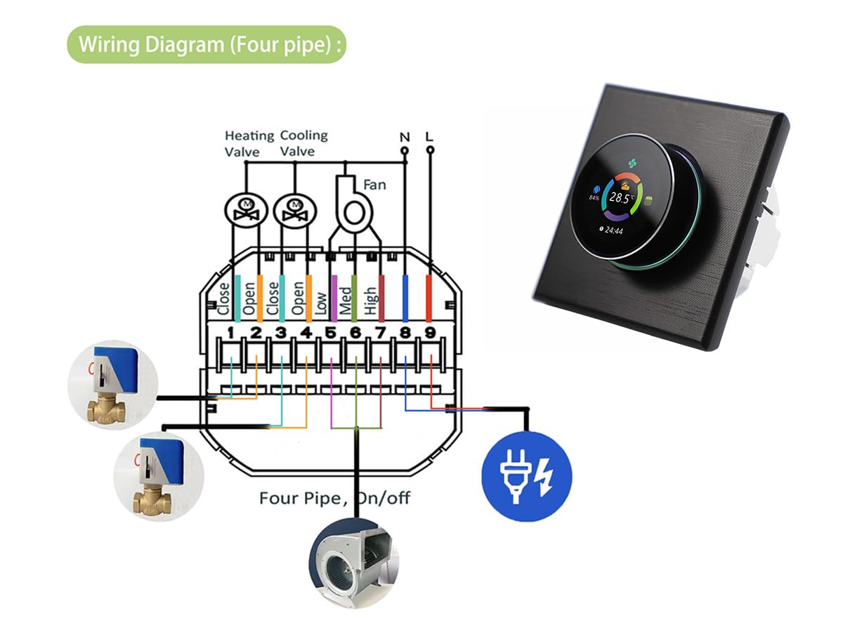 Smart Knob Farbthermostat Klimaanlage mit 4-Rohr, Sprachsteuerung, funktioniert mit Alexa Google Home, Smart Life App Control