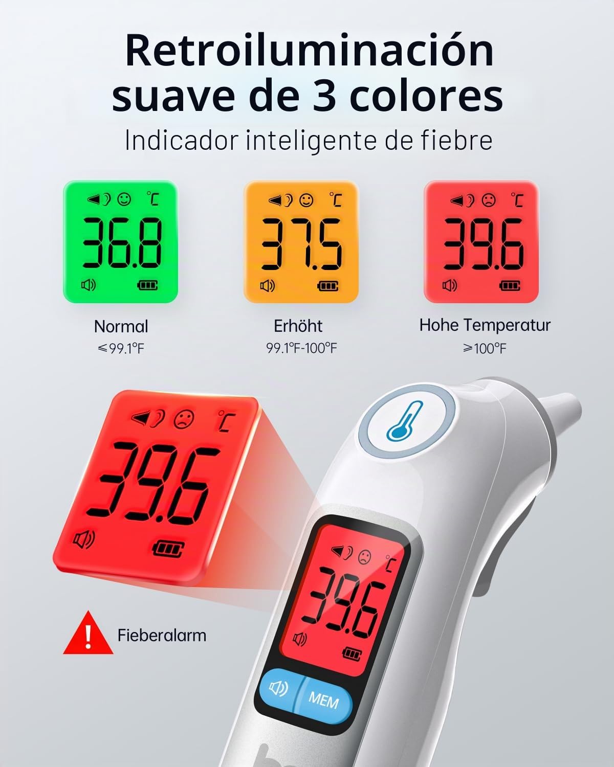 Femometer Termómetro de fiebre para adultos y niños, 1 segundo resultado, termómetro de oído de alta precisión, alarma de fiebre de 3 colores, con 21 cubiertas de sonda desechable