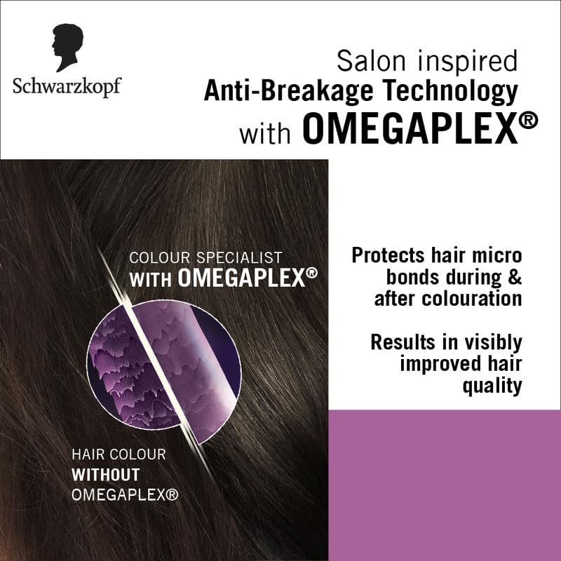 Image of Schwarzkopf Colour Specialist At Home Permanent Hair Colour With Omegaplex Anti-Breakage Technology And Hyaluronic Acid With 2 After Colour Repair Masks For Softer Hair, 5.1 Cool Light Brown, 165m
