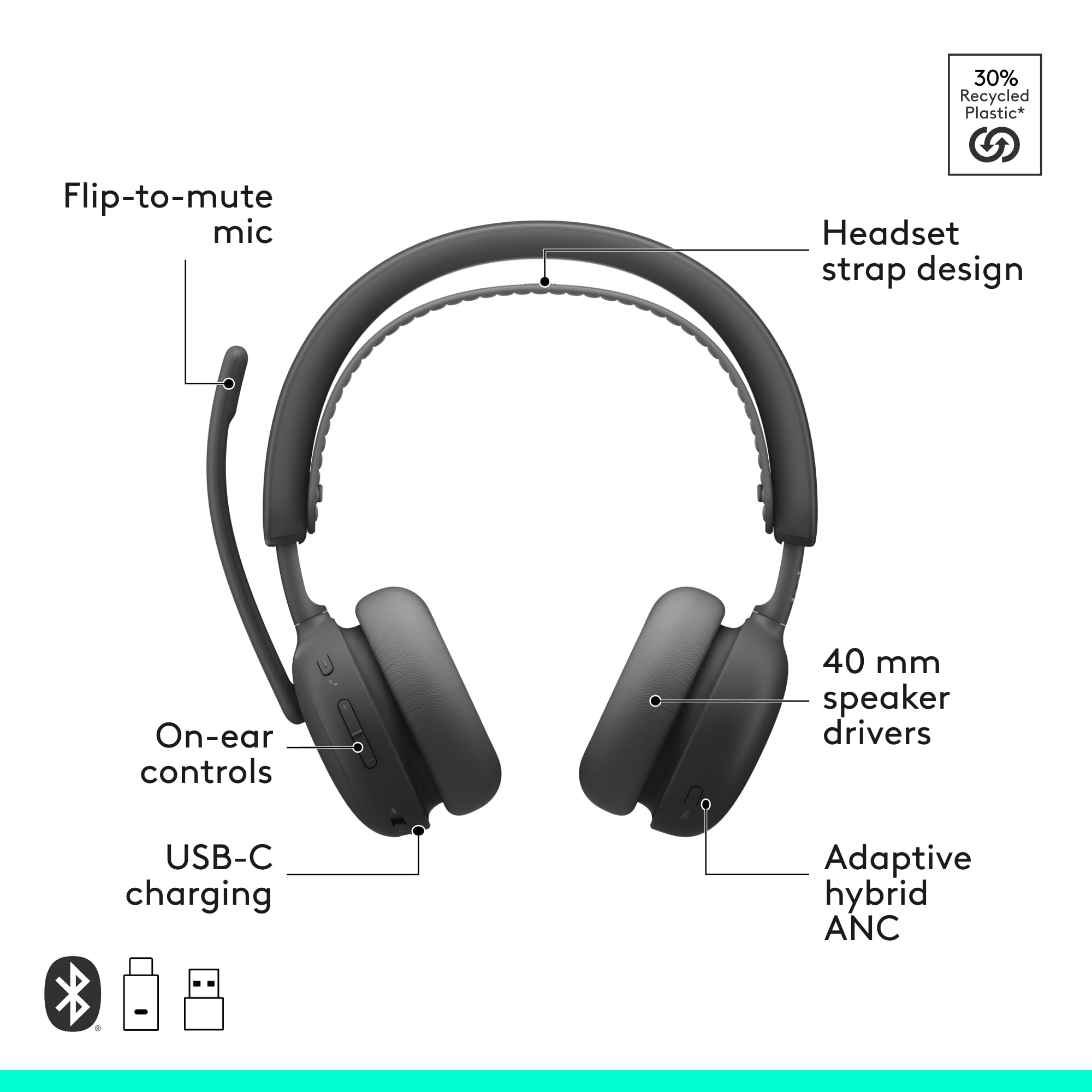 Logitech Zone Wireless 2 ES for Business - Noise-Canceling Wireless Headset with Adaptive Hybrid ANC, Bluetooth, USB-C & USB-A, Zoom & Google Certified - Graphite