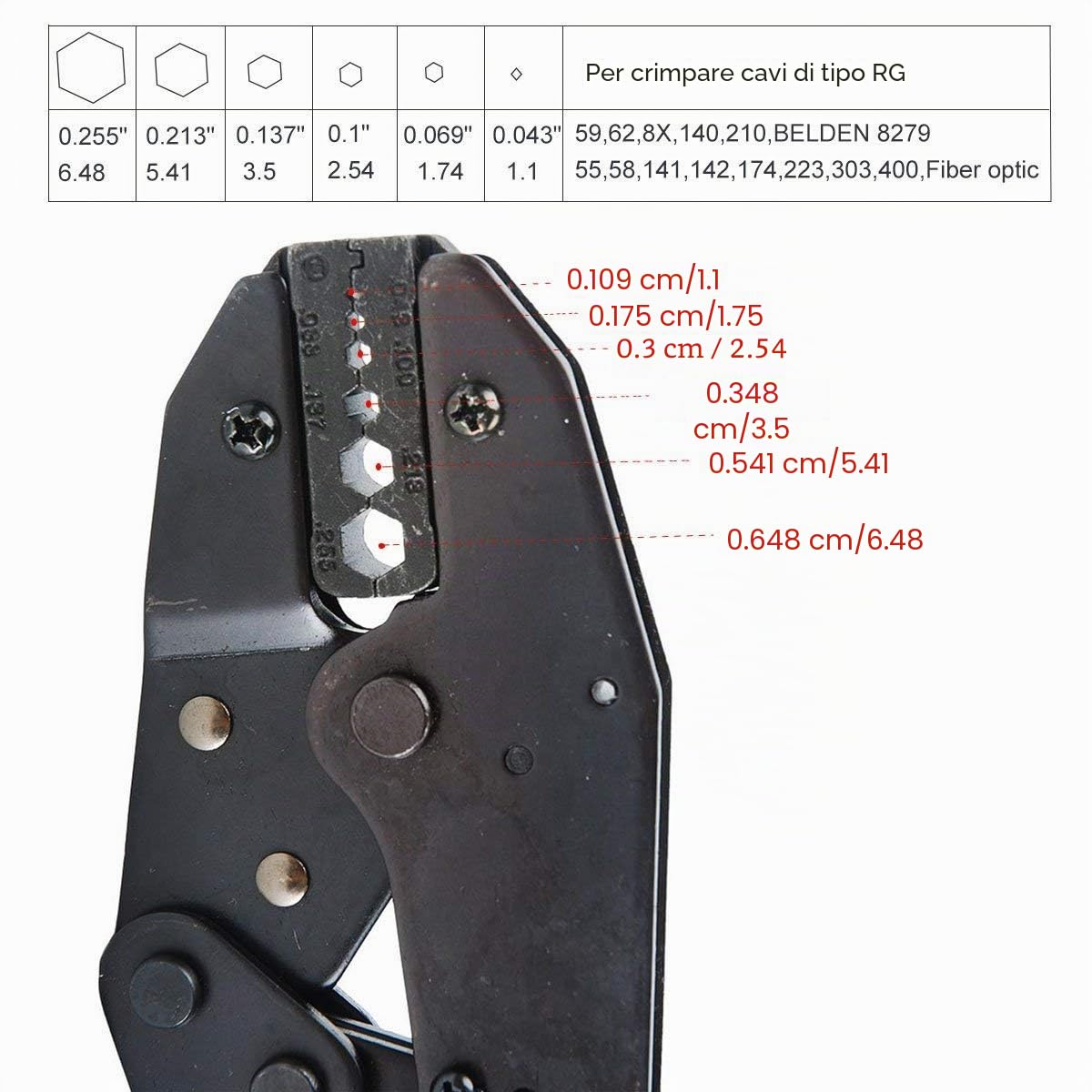 Pinza crimpatrice per connettori coassiali RF con connettori BNC, Connector Crimping & Stripper Cutter Tool Kit