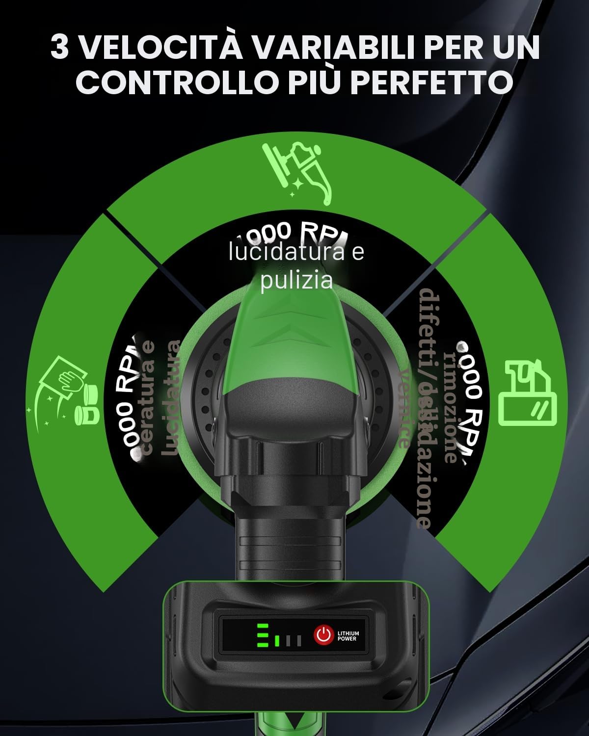 Ginour Lucidatrice Auto a Batteria 21V con 2 Batterie da 3Ah, 900W Motore Senza Spazzole, Lucidatrice Rotorbitale Eccentrica da 15mm, 2000-6000RPM