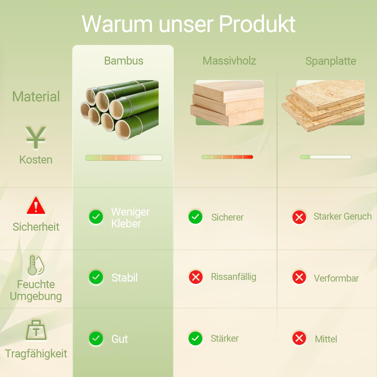 SoBuy Küchenwagen aus karbonisiertem Bambus Küchenwagen Holz Servierwagen mit Rollen – antibakteriell, feuchtigkeitsbeständig, geruchsneutral, ideal für Küche, Esszimmer & Outdoor 58×86×40cm FKW135-N