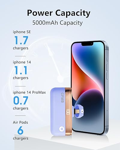 Miniatura 2 de Banco de energía portátil con 5,000 mAh, cargador portátil de 22.5 W, pantalla digital, mini batería compatible con iPhone 1414 Pro  14 Plus  14 Pro