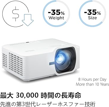 Amazon.co.jp: ViewSonic: 超高輝度 4000ANSIルーメン